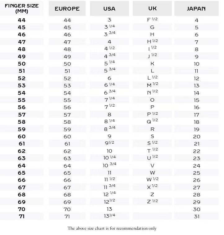 size guide chart